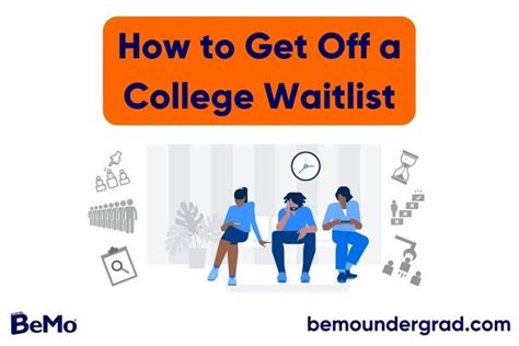 Submit a deposit to another <strong>university</strong>. . How likely is it to get off a college class waitlist